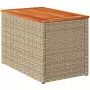 Tavolini Giardino 2pz Beige 55x34x37 Polyrattan Legno Massello