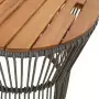 Tavolini da Giardino 2pz con Piano in Legno Grigi in Polyrattan