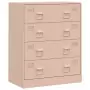 Credenza Rosa 67x39x83 cm in Acciaio