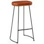 Sgabelli da Bar Gavin 2 pz 44x37,5x78 cm