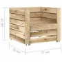 Set Divani da Giardino su Pallet 2 pz Legno di Pino Impregnato