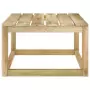 Tavoli Giardino Pallet 2pz Marrone 60x60x36,5cm Pino Impregnato