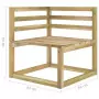 Set Divani da Giardino 8 pz in Legno di Pino Impregnato Verde