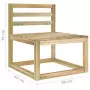 Set Divani da Giardino 6 pz in Legno di Pino Impregnato Verde